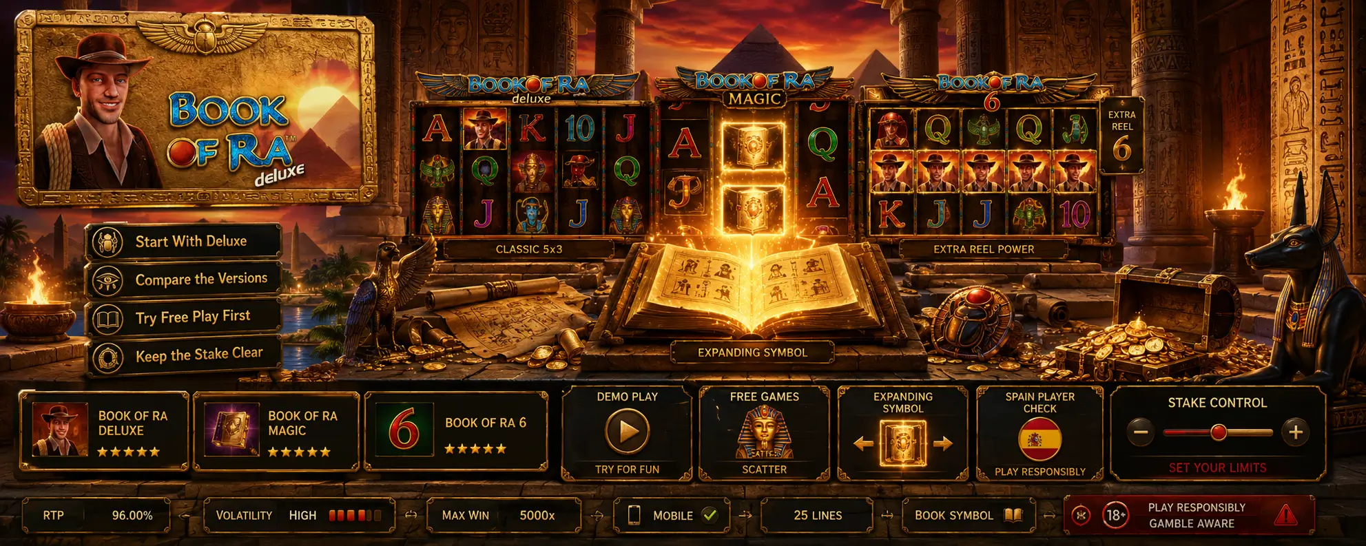 Book of Ra Slot Review Spain: Deluxe, Magic, Book of Ra 6 and the Main Versions