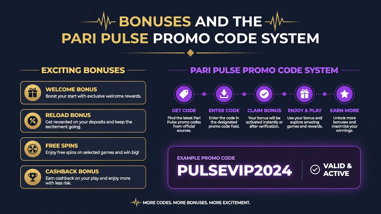 Bonuses and the Pari Pulse Promo Code System